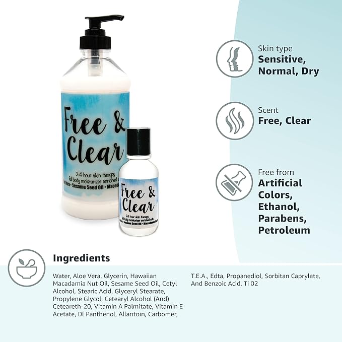 The Lotion Company 24 Hour Skin Therapy Lotion Combo Kit - Fragrance-Free, Zero Scent, Gentle Moisturizer for Sensitive Skin, Non-Greasy, Hydrating All-Day Care, Made in USA w/ travel size