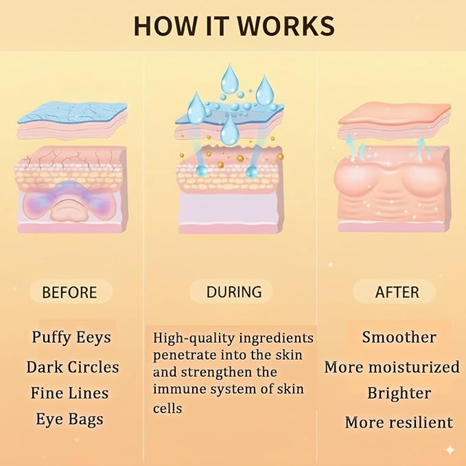 Under Eye Patches(24 Pairs),Lace Eye Mask for Puffy Eyes and Dark Circles,Collagen Skin Care Products,Hydrating, Smoothing, Brightening,Anti-Aging Eye Patch for Under Eye Bags