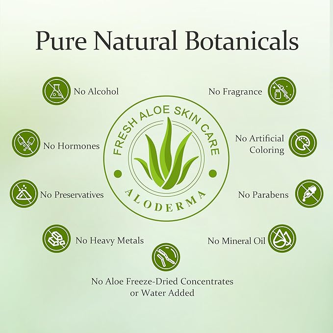 Aloderma Aloe Botanical Hydrating Mist Made with 82% Organic Aloe Vera - Soothing, Moisturizing, Lightweight Facial Spray with Panthenol - Refreshes, Invigorates Skin Throughout the Day, 120ml/4.23Oz