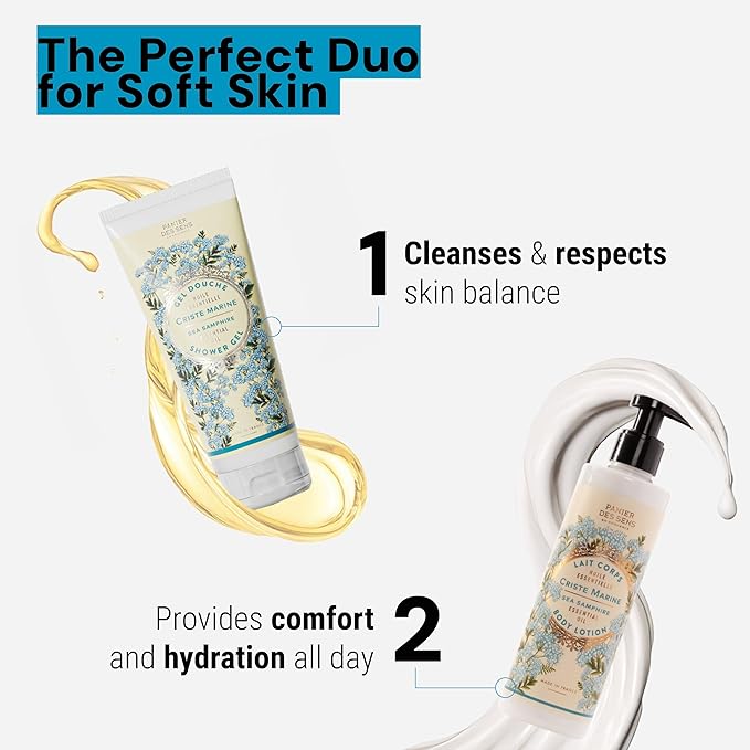 Panier des Sens - Sea Samphire Moisturizing Body Wash for Women & Men - Gentle Shower Gel with 96% Natural Ingredients for Normal, Sensitive Skin - Body Care Made in France, SLS Free, Vegan - 6.8 Floz