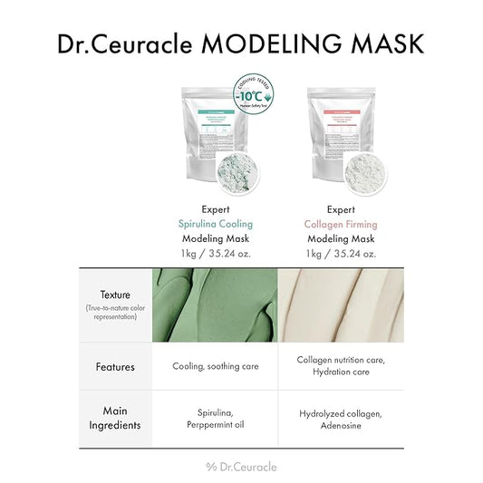 leegeehaam Dr.Ceuracle Expert Spirulina Cooling Modeling Face Mask - Korean Skincare Jelly Face Mask for Glass Glow Skin, DIY Home Spa (1kg / 35.24 oz.)