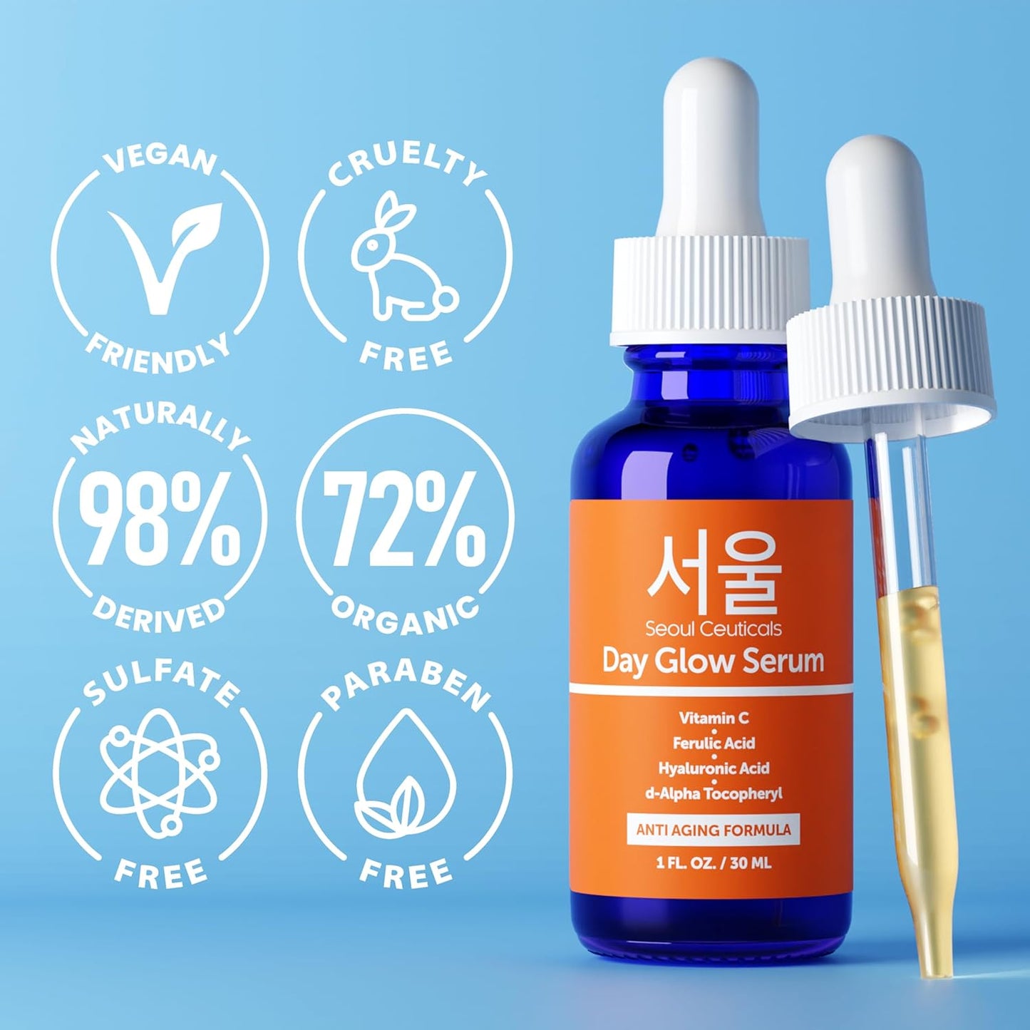 Korean Vitamin C Serum 20% with Hyaluronic Acid + CE Ferulic β Anti Aging & Anti Wrinkle Korean Skin Care for Face, Brightening Serum, 1 Fl Oz