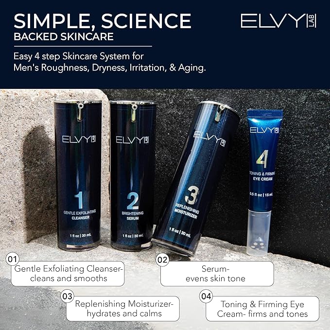 Under Eye Cream For Men & Women | Targets Wrinkles, Puffiness & Eyebags | Dermatologist-Developed | Vegan & Cruelty-Free | Made In USA | Day and Night Use | All Skin Type