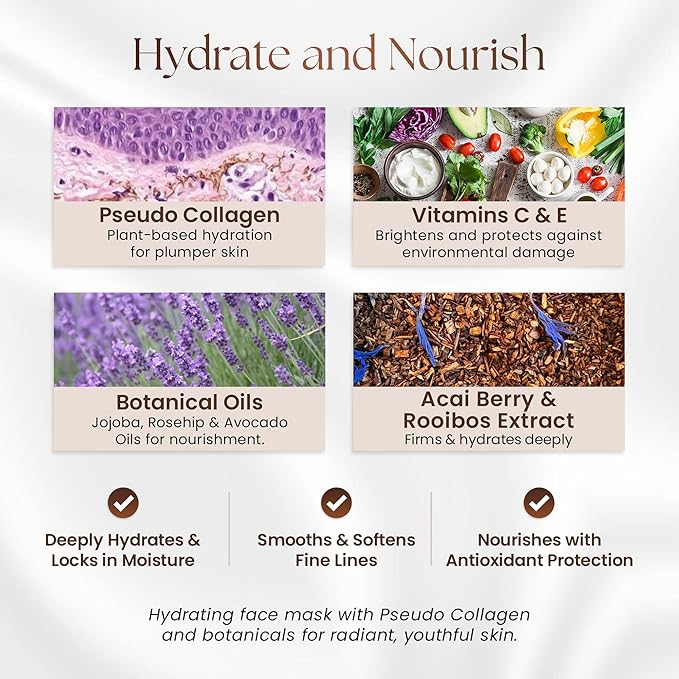 LumiΓ¨re Radiant PhytoCollagen Mask β Luxury Hydrating Face Mask with Plant Collagen & Botanical Oils β Deeply Moisturizes, Nourishes & Supports a Radiant, Healthy-Looking Glow β 1.7 fl oz / 50ml