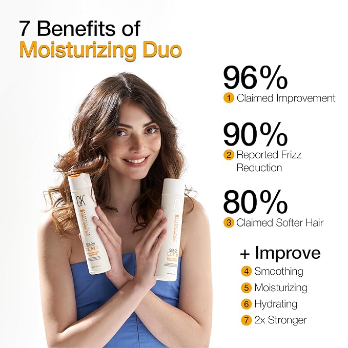 GK HAIR Vegan Moisture Repair Shampoo | shampoo for color treated hair | Color safe Sulfate-Free Formula for a Smooth Hair Care Routine | 10.1 fl oz
