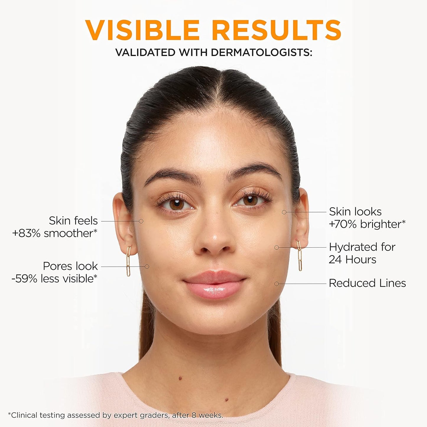 Revitalift 12% Pure Vitamin C Serum β Brightening Serum + Moisturizer Sample β¨π