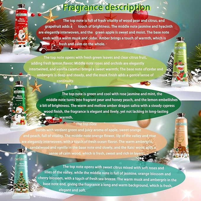 5 Pack Christmas Hand Lotion Gifts Set,Moisturizing Hand Cream for Women, Moms & Coworkers,Mini Travel Size Holiday Gifts, Stocking Stuffers & Bulk Gifts for Christmas Appreciation 30ml