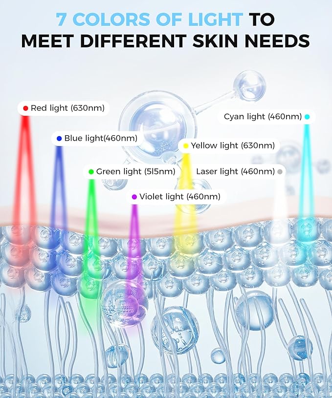Yahi LED Face Mask Light Therapy, Red Light Therapy for Face, 7-1 Colors LED Facial Skin Care Mask, 175 High-Density Light Beads, Black