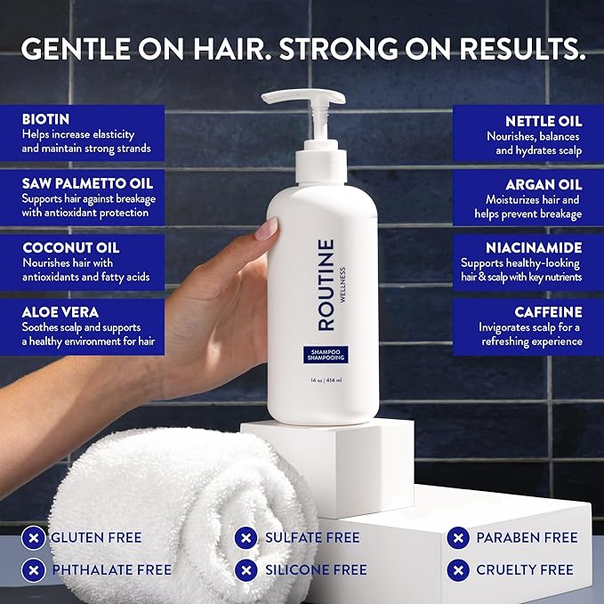 Routine Wellness Anti-Thinning Shampoo for Thinning Hair - Biotin DHT Blocker Women & Men - Color Safe Shampoo for Hair Loss & Healthy Hair - Cucumber (Pack of 2)