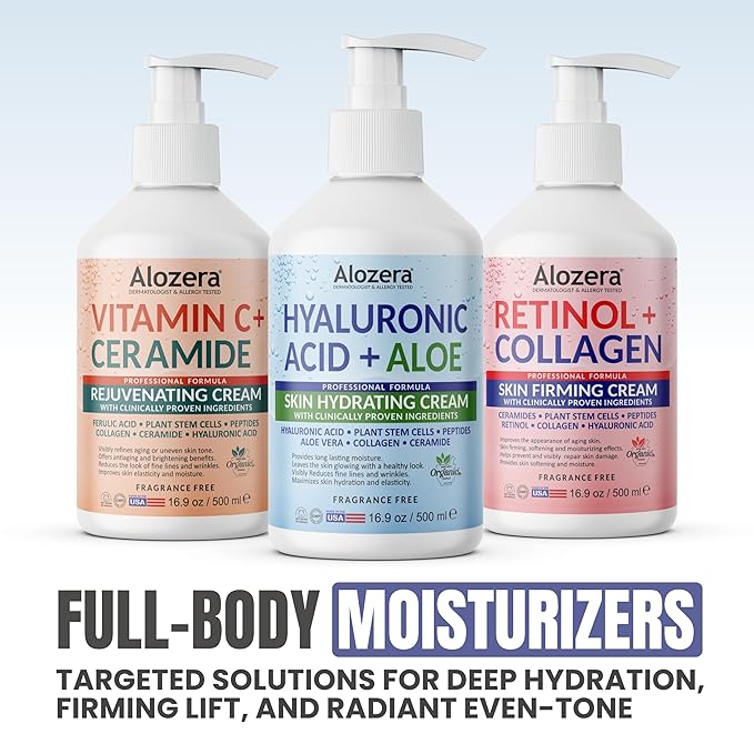 Hyaluronic Acid Body Lotion with Aloe & Stem Cells, Daily Moisturizing Lotion for Dry, Sensitive Skin Hydration, Non-Greasy, Lightweight Moisturizer, Fragrance-Free, 16.9 oz