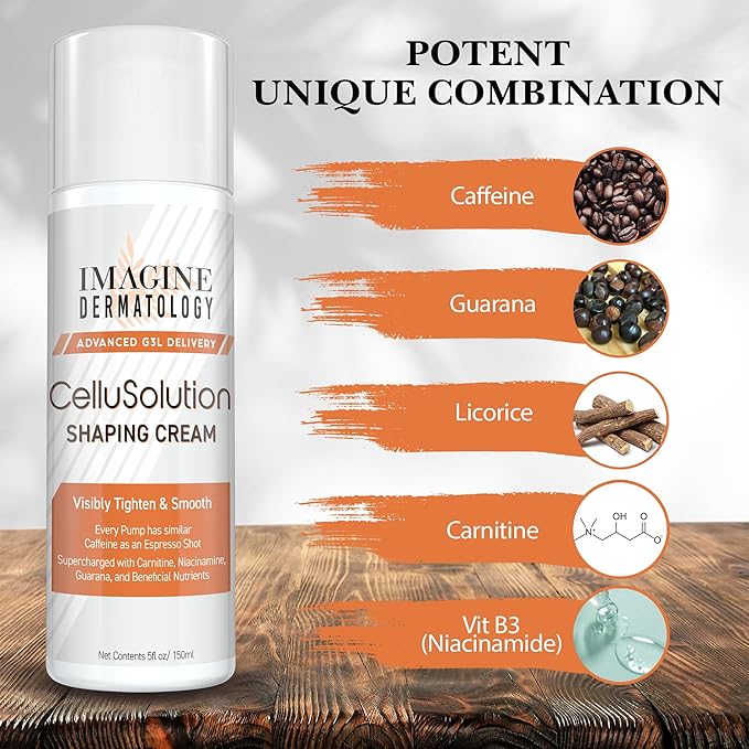 CelluSolution Caffeine Body Cream – Caffeine, Guarana, Licorice, & Niacinamide with Hyaluronic Acid, Hydrating Skin Cream Mess-Free Pump Bottle, 150ml/5oz - Island-Inspired Fragrance