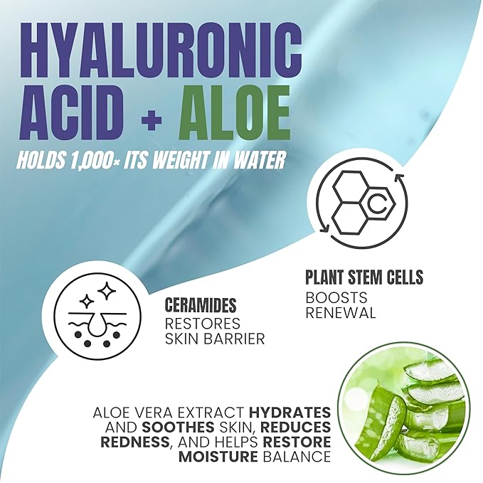 Hyaluronic Acid Body Lotion with Aloe & Stem Cells, Daily Moisturizing Lotion for Dry, Sensitive Skin Hydration, Non-Greasy, Lightweight Moisturizer, Fragrance-Free, 16.9 oz
