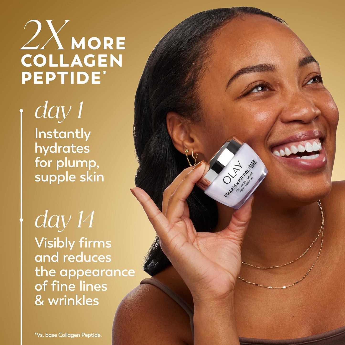 Collagen Peptide Face Moisturizer for Women – Firming, Hydrating & Anti-Aging Cream with Niacinamide, Fragrance-Free & Non-Greasy, Smooths Fine Lines & Tightens Skin, 1.7 oz