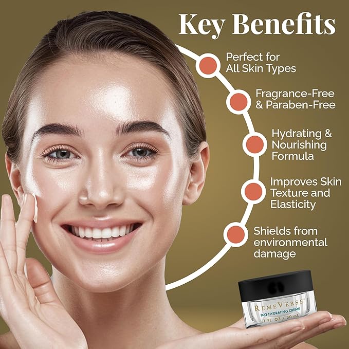 RemeVerse Day Hydrating Crème - Skin-Renewing Face Moisturizer for Women & Men, Hydrating Formula with Hyaluronic Acid, Peptides, Collagen & Glycerin for All Skin Types - Nourishing Facial Cream