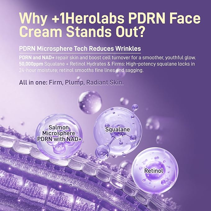 Anti-Aging Repair Face & Neck Cream, 10,000ppm PDRN Salmon DNA, 50,000ppm Pure Planted-Advanced Squalane, NAD+, Retinol & Collagen, Firming, Hydrating, Soothing Repair for All Skin Types,1.85 Fl Oz