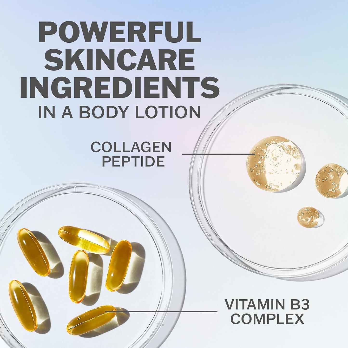 Silky Skin Hydrating Body Lotion – Gentle Firming Cream with Collagen Drops & Vitamin B3 for Everyday Use