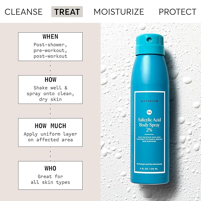 Naturium Salicylic Acid Body Spray 2%, Blemish-Fighting & Pore Treatment, with Niacinamide Plus Encapsulated Salicylic Acid, 4 oz