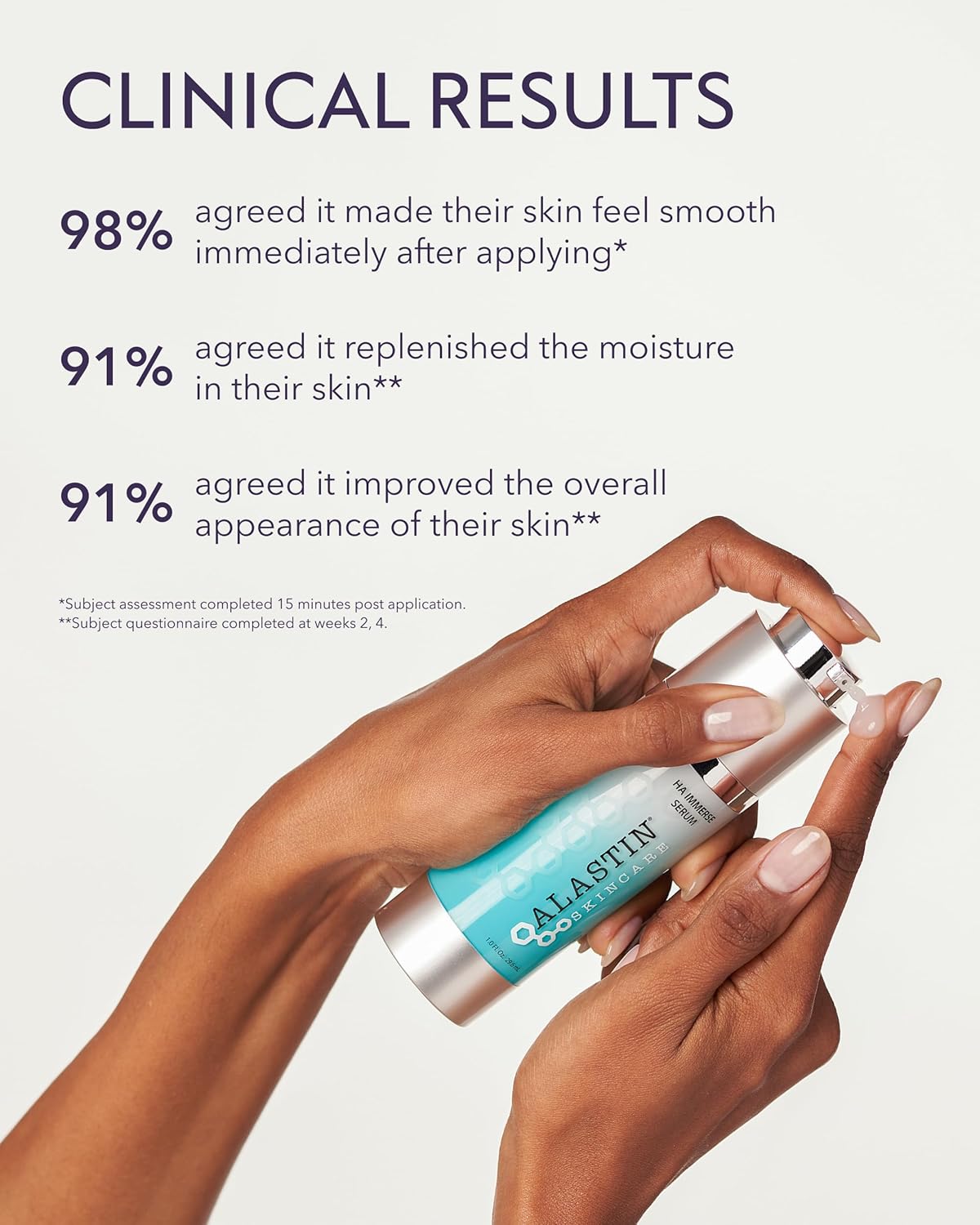 Hyaluronic Acid HA Immerse Face Serum – Deep Hydration & Moisture Locking Serum for Dry, Dehydrated & Mature Skin | Restorative Anti-Aging Formula for Radiant, Glowing Complexion | 1 Fl Oz