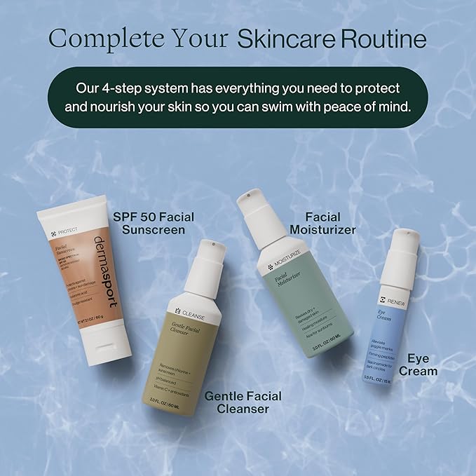 Dermasport Skin Care Set for Athletes: SPF 50 Sport Face Sunscreen & Gentle Facial Cleanser - Essential Duo for Pre and Post-Swim Protection & Nourishment, Designed for Smooth, Youthful Skin