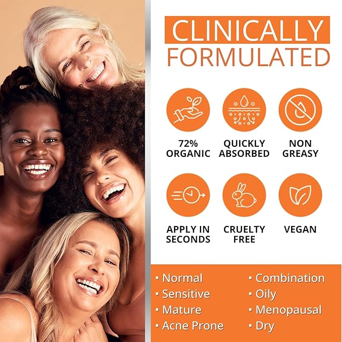 FACE SERUM SKINCARE SET – Retinol Serum for Face - Vitamin C with Niacinamide - Hyaluronic Acid Skin Care – Mens Skincare - Beauty Gifts Sets for Women – Facial Kit for Glowing Skin by DERMAWORKS