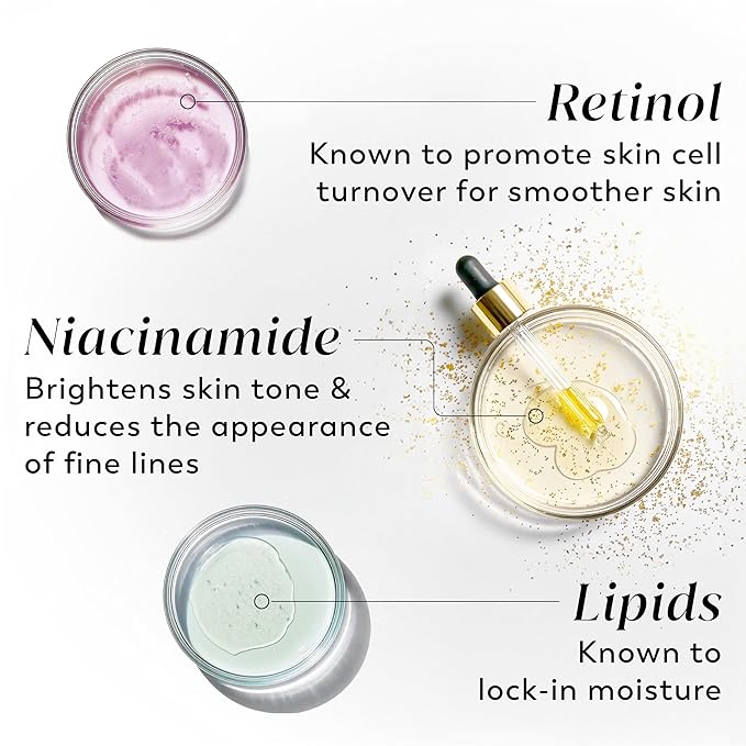 Olay Body Lotion for Women, Smoothing with Retinol Serum, Visibly Smoother Skin, 24hr Moisture & Hydration, Fast Absorbing Formula, Vitamin B3 Complex, For All Skin Types, 17 fl oz