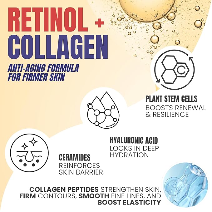 Alozera Skin Firming Retinol Collagen Body Lotion with Stem Cells for Aging Skin and Wrinkles, Non-Greasy, Lightweight Moisturizer, Fragrance-Free, 16.9 oz