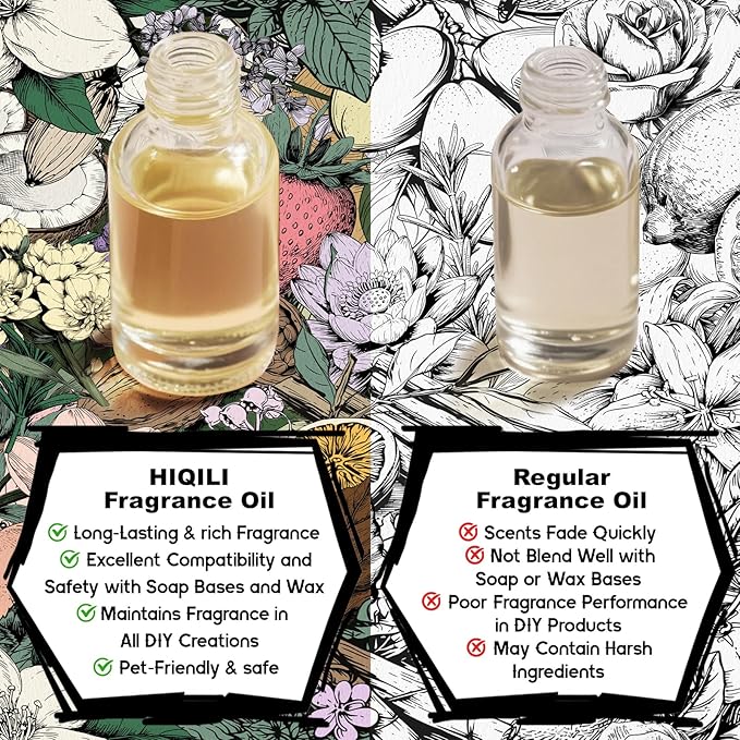 HIQILI White Sandalwood Fragrance Oil for Making Candle, Scented Home Decor, Room Spray, Skin & Body, Essential Oil Diffuser - 1 Fl Oz