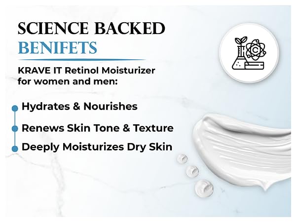 Face Cream 2.5% Retinol Collagen Hyderating Moisturizer, Natural Anti Aging Cream with 10% Hyaluronic Acid, Vitamin E, Anti Wrinkle Face Cream for Women, Fragrance Free,1.7 Fl. Oz