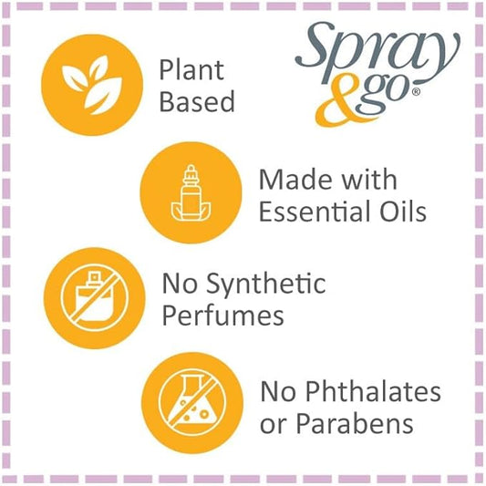 Air Scense Spray & Go Before-You-Sit Toilet Spray, Original Citrus, 2 Fl Oz, (2 Pack)
