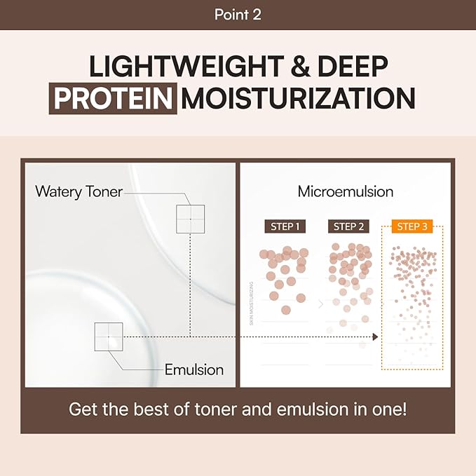 Milky Toner | Rice Enzyme Protein Toner | Skin Barrier Support, Hydration, Glow, Brightening | Oat and Rice Extract, Ceramide, Niacinamide | Dry, Flaky Skin | Korean Skincare | 8.5 fl.oz.