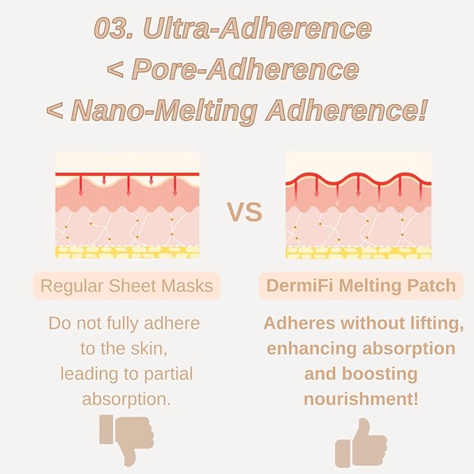 [DermaFi] Glutathione 5% + Collagen 95% Instant Resilience Melting Patch Facial Mask Pack (7 pack) Korean Beauty