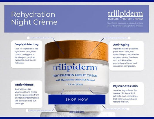 Trilipiderm Rehydration Night Créme .5oz + Protective Day Créme Broad Spectrum SPF 30 .5oz Travel/Trial Size Transformative, moisture-rich crème with hyaluronic acid and Retinol