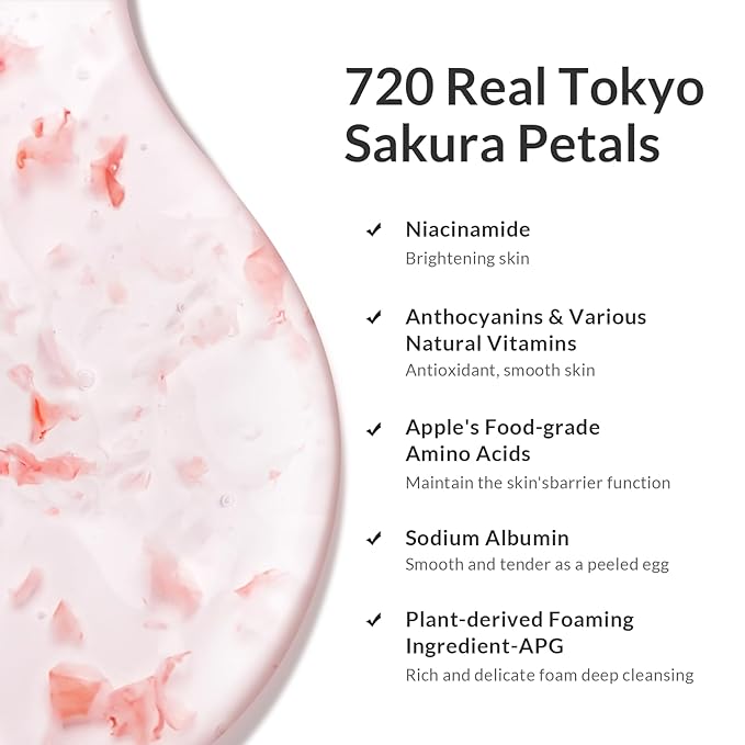 Kustie Cherry Blossom Perfume Body Wash with Niacinamide & Real Sakura Petals – 24H Long-Lasting Floral Scent Shower Gel in Clear Pump Bottle – Brightening, Hydrating & Antioxidant, 24.3 fl oz