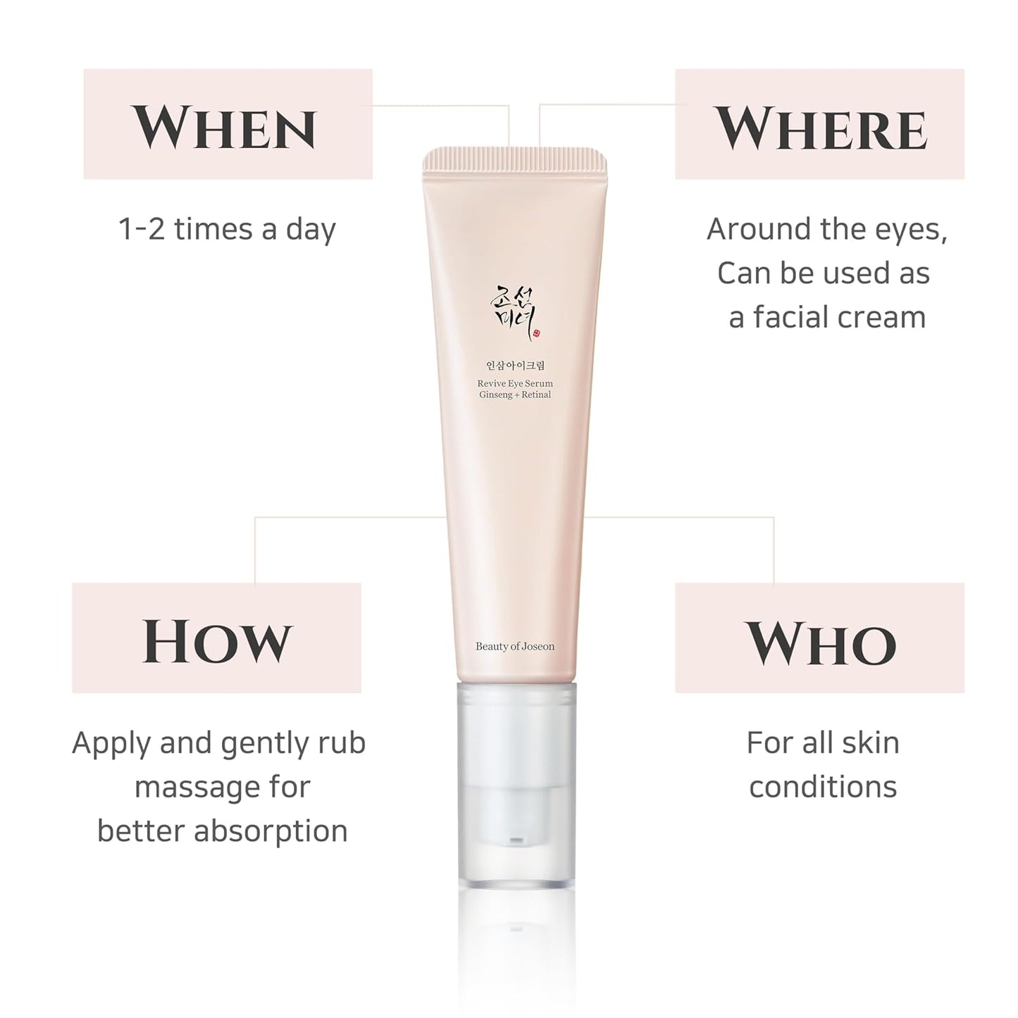 ✨ Revive Retinal Eye Serum – Korean Anti-Aging Eye Treatment for Dark Circles & Puffiness (30ml)