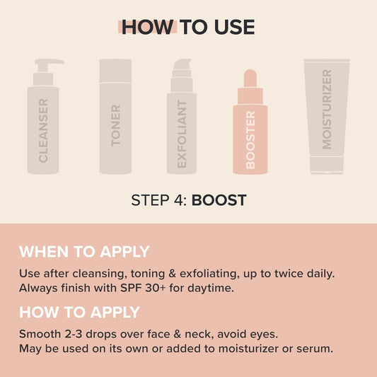 Niacinamide 10% Booster Serum – Vitamin B3, Vitamin C & Licorice Extract for Pores & Brightening, 0.67 oz