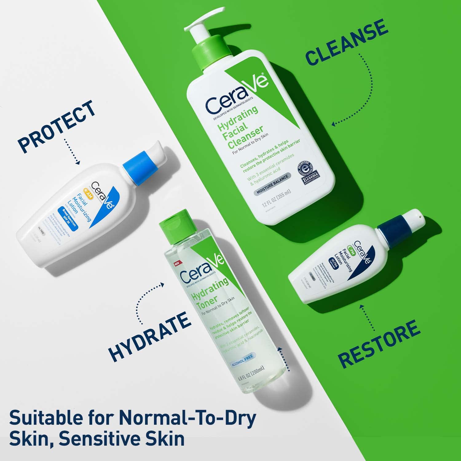 Hydrating Toner for Sensitive Dry Skin with Hyaluronic Acid, Niacinamide & Ceramides – Alcohol-Free, Fragrance-Free, Non-Comedogenic Korean Face Toner, 6.8 Fl Oz