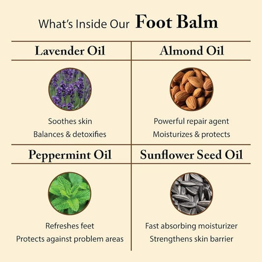 FootFitter Foot Repair Balm with Natural Essential Oils for Dry Skin, Cracked Heels and Toes, Exfoliates, Moisturizes, Heals & Restores Softness (Made in USA) 3.4 fl. oz.