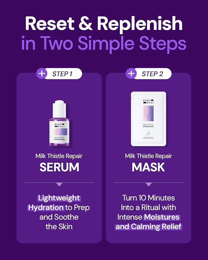 Milk Thistle Repair Skin Care Set - Korean Skin Care with Centella, Soothing & Barrier Repair Kit for Sensitive Skin, Face Mask 10EA & Serum 0.5 fl. oz., Face Moisturizer, Fragrance-Free