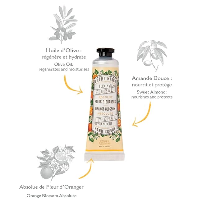 Panier des Sens - Mini Hand Cream Set - Birthday, Gifts for Women - Orange Blossom, Jasmine, Geranium Natural Hand Cream - Gift Ideas Made in France - 96% Natural - Hand Lotion Travel Size 3x1 Floz