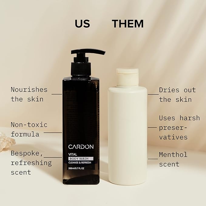 Cardon Acne Clearing Men's Body Wash, Korean Skin Care, All Natural Green Tea Extract, Sea Buckthorn, & Cica Combat Breakouts, Prevent Body Odor to Deeply Cleanse w/o Stripping (1 PK)