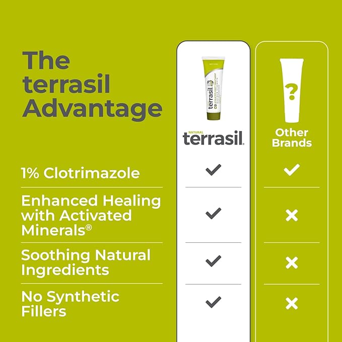 terrasil Athletes Foot Cream with Clinically Proven 1% Clotrimazole, Extra Strength Antifungal Ointment for Treatment of Itchy Feet & Peeling Skin, for Men and Women (1oz)