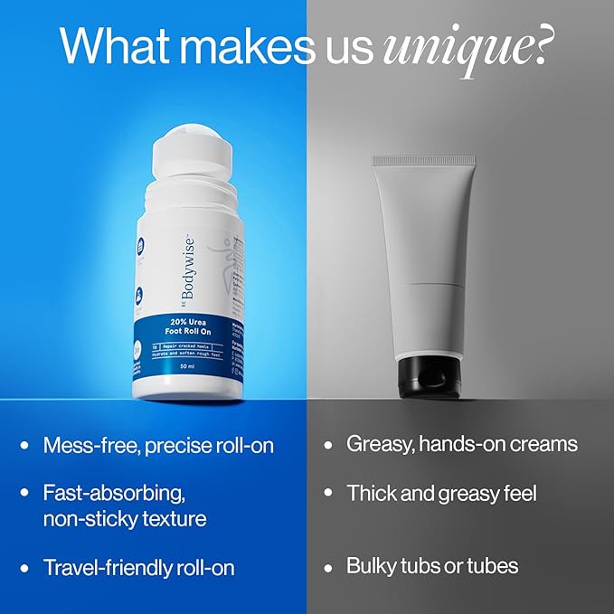 Be Bodywise 20% Urea Foot Cream Roll On 50ml | For Dry, Cracked Heels and Feet | With Lactic Acid, Olive Oil & Vitamin E | Helps Repair and Moisturise Cracked Heels