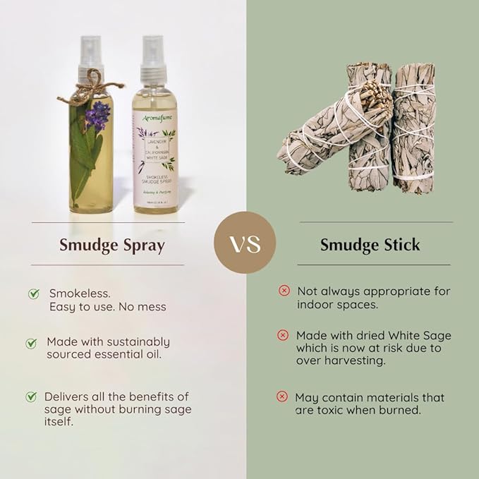 White Sage & Lavender Smudge Spray by Aromafume | 100ml/3.3 oz | Sage Spray for Cleansing Negative Energy & Protection | Non-Toxic | Room Spray for Spiritual Cleansing, Smokeless Sage Smudging