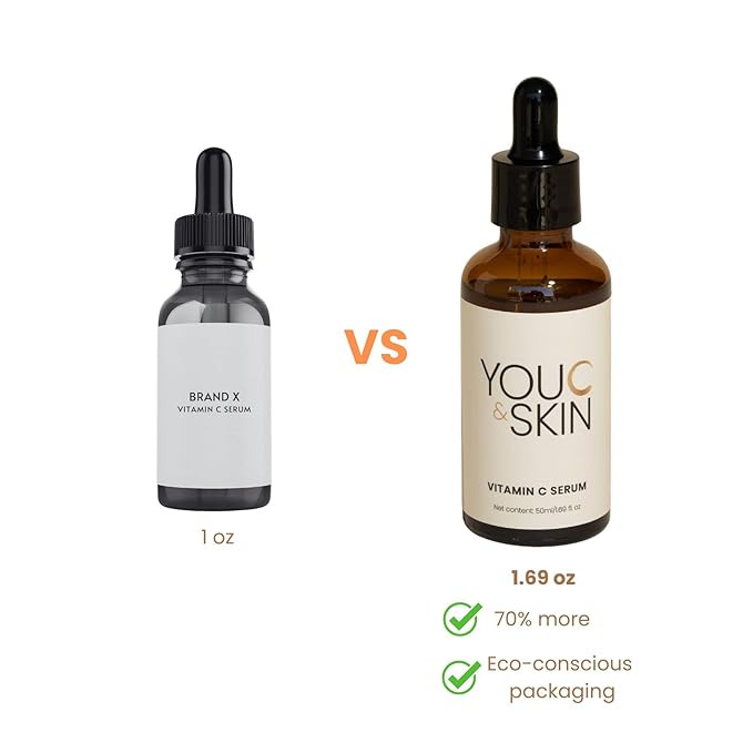 You C & Skin Vitamin C Serum 1.7 fl oz – Hydrating Face & Neck Serum for Men & Women – Lightweight, Non-Greasy Formula with Niacinamide & Peptides
