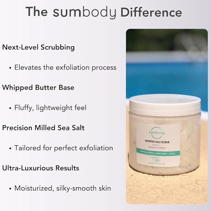 Exfoliating Body Scrub (21oz) Vitamin C, Citrus, All Natural, USA Made, Self Care Gifts For Women, Teens, Men Sensitive Skin Nourishing, Hydrating, Non-Toxic
