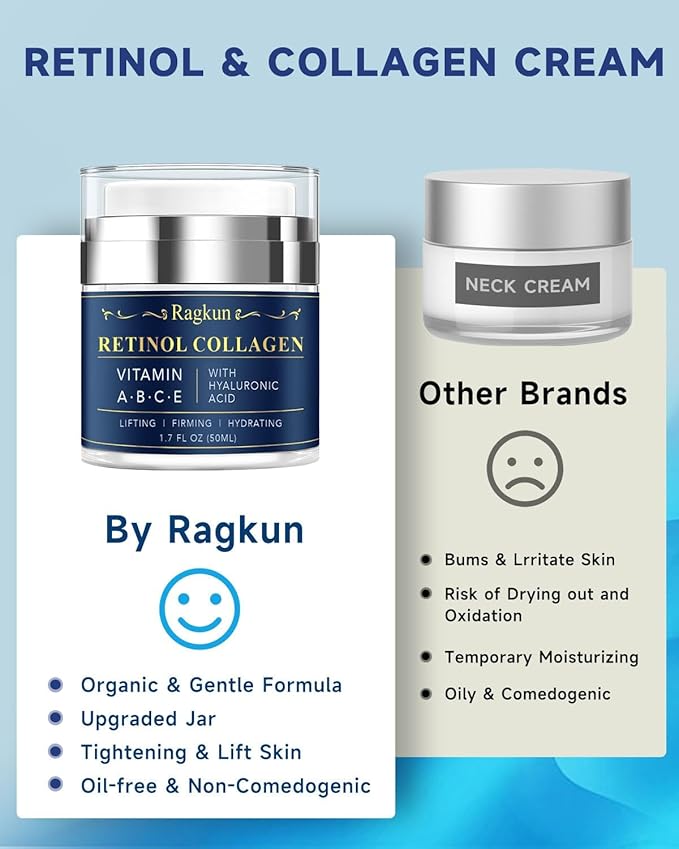 Retinol Cream for Face, Collagen Neck Creams for Tightening and Firming, Anti Aging Day & Night Facial Moisturizer for Women & Men, Instant Face Lift Wrinkle Cream 1.7 fl. oz with Glycolic Acid Pads
