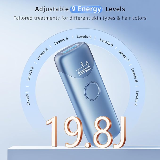 Laser Hair Removal with 5℃ Ice Cooling, Ubroo Painless IPL Laser Hair Removal Device 3 In 1 At Home Hair Remover Machine Permanent Hair Removal for Women Men Facial Body Use(Blue)