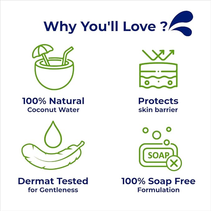 Parachute Advansed Rejuvenating Body Wash | Hydrating Aloe Vera & Coconut Water | Soap-Free, Paraben-Free | Protects Skin Barrier | 8.4 Fl Oz (Pack of 3)