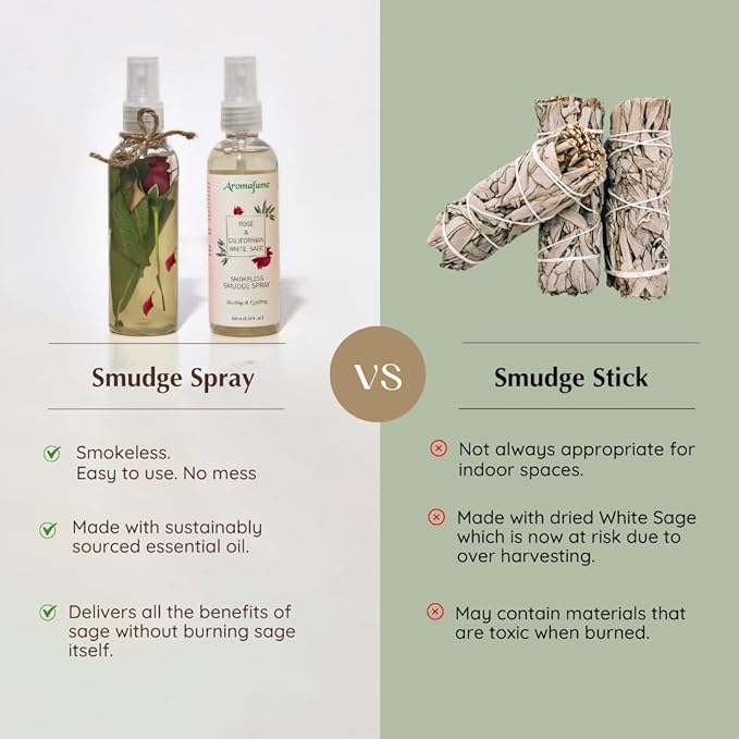 White Sage & Rose Smudge Spray by Aromafume | 100ml/3.3 oz | Sage Spray for Cleansing Negative Energy & Protection | Non-Toxic | Room Spray for Spiritual Cleansing, Smokeless Sage Smudging