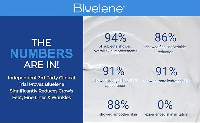 Anti Aging Daily Moisturizer, Bluelene. Revolutionary Anti Wrinkle Face Cream with Methylene Blue, Suitable for Sensitive Skin